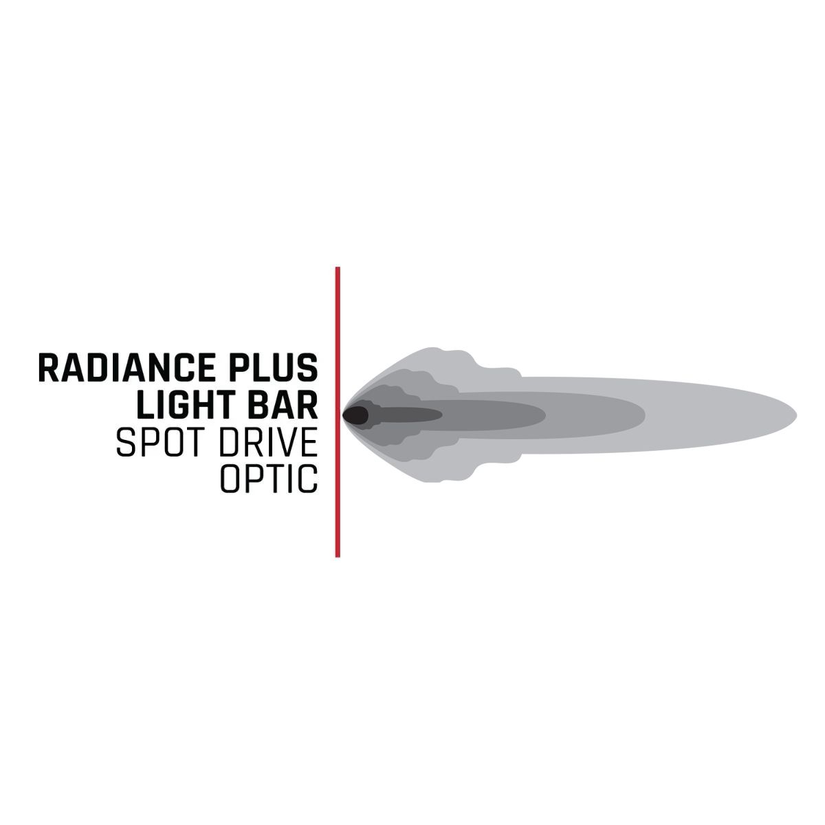 Rigid Radiance 20" RGBW Light Bar