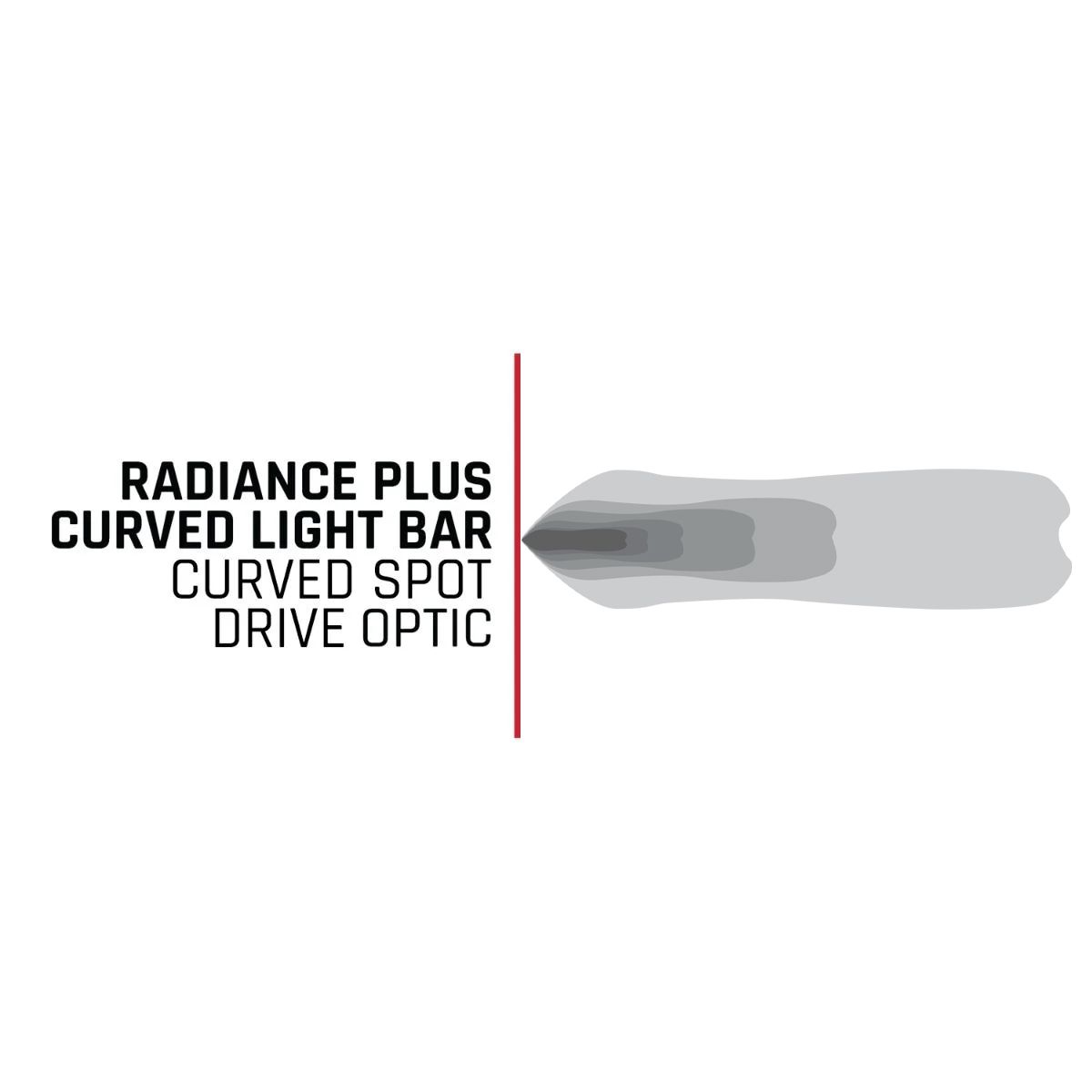 Rigid Radiance + Curved 30" RGBW Light Bar