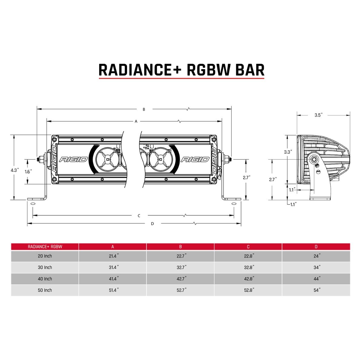 Rigid Radiance 50" RGBW Light Bar