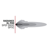Rigid Radiance + POD XL RGBW (Pair)