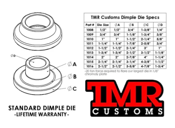 TMR Customs Dimple Die 5 Piece "Fabricator" Set